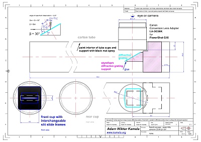 spectroscope - assembly